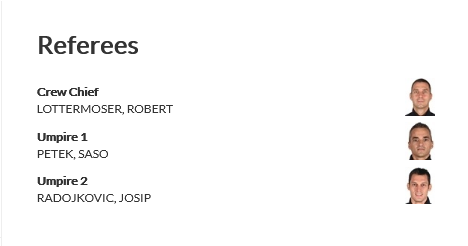 Screenshot 2021 03 21 Anadolu Efes Istanbul vs Panathinaikos OPAP Athens Game