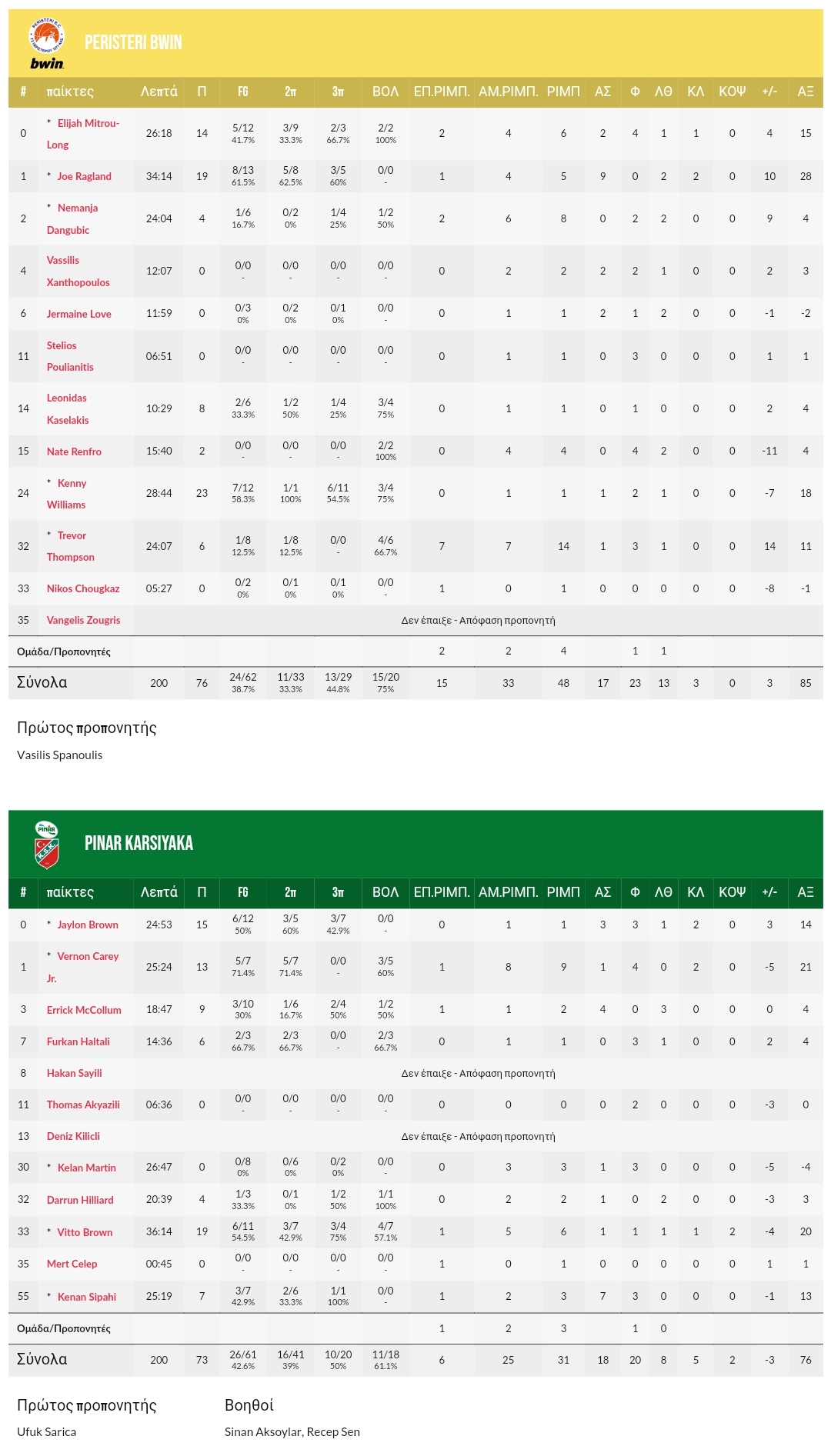 Screenshot 2024 03 06 21 44 50 990 com.android.chrome edit