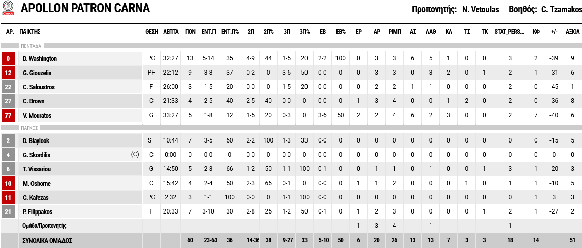 380472349 282758631400328 6590702345457412907 n