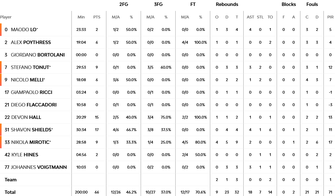 384543459 650930366919194 6520991692074243538 n
