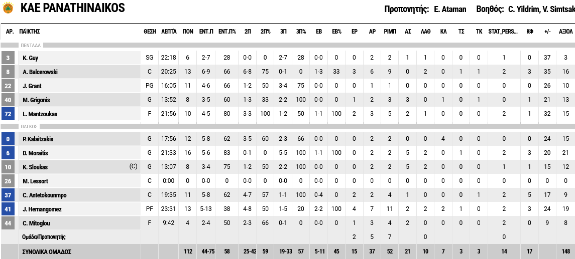 385522749 1025765155311503 2609331042008836837 n