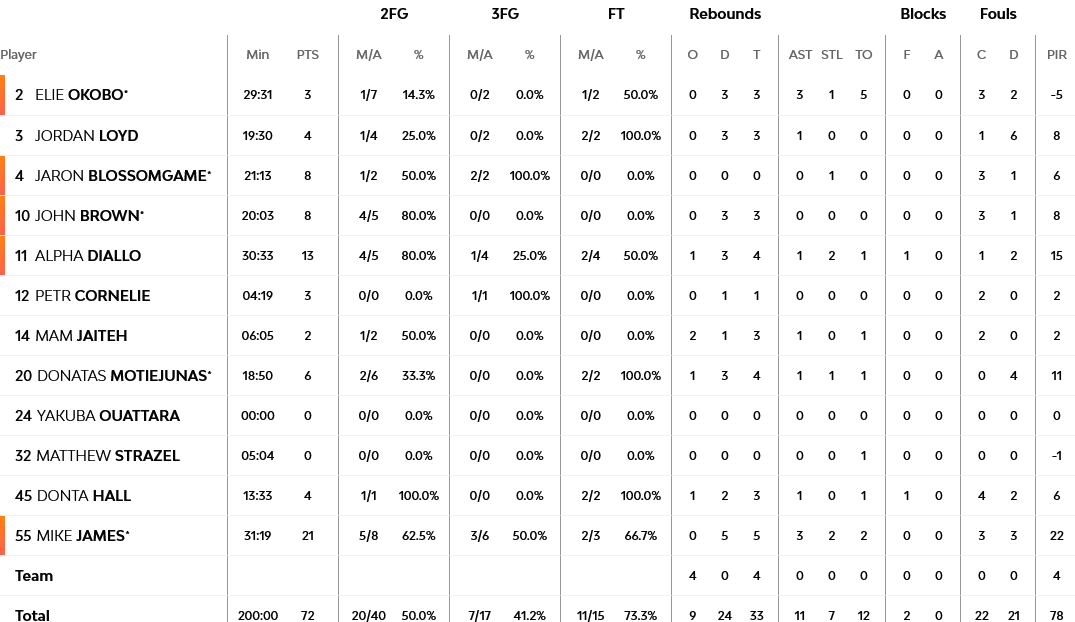 385529711 890858765803060 8256099613062566987 n