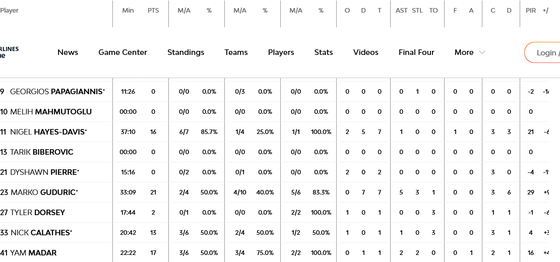 Screenshot 2023 11 30 at 22 30 47 Fenerbahce Beko Istanbul vs Real Madrid 30 November 2023 19 45 EuroLeague