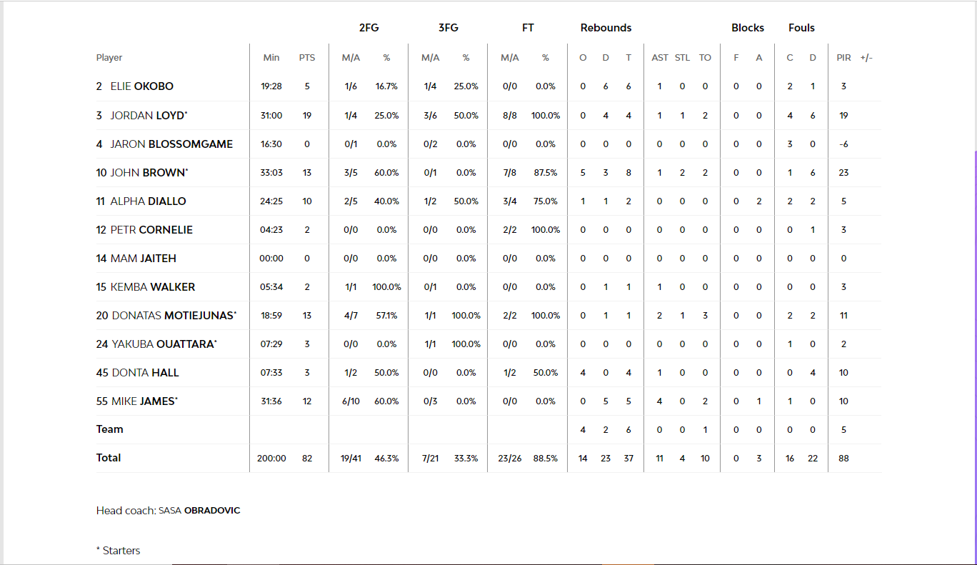 Στιγμιότυπο οθόνης 57
