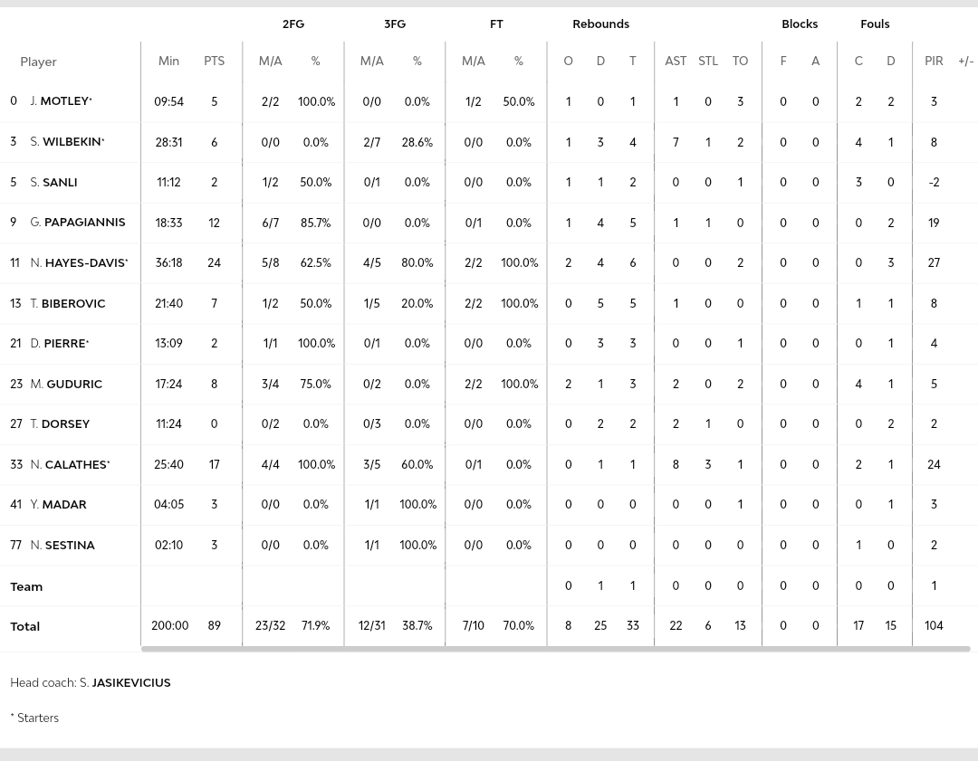 Screenshot 2023 12 28 21 34 57 472 com.android.chrome edit