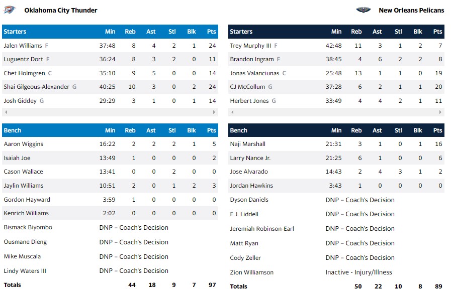 ΘΑΝΤΕΡ ΠΕΛΙΚΑΝΣ