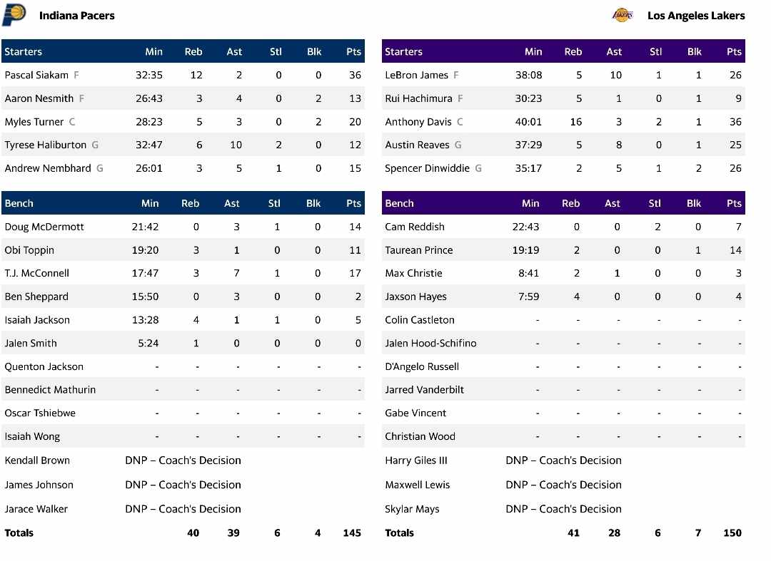 ΛΕΪΚΕΡΣ ΠΕΪΣΕΡΣ