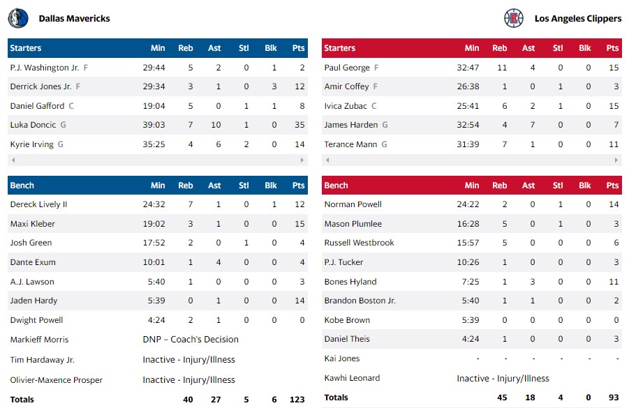 ΜΑΒΕΡΙΚΣ ΚΛΙΠΕΡΣ