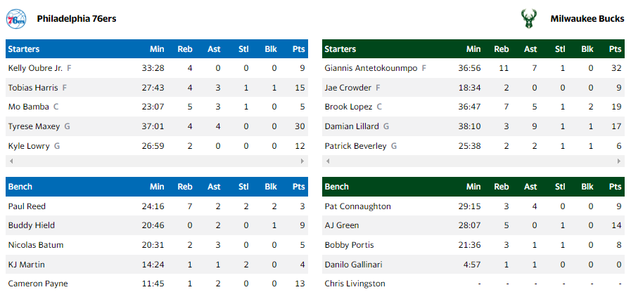 ΜΠΑΚΣ ΣΙΞΕΡΣ