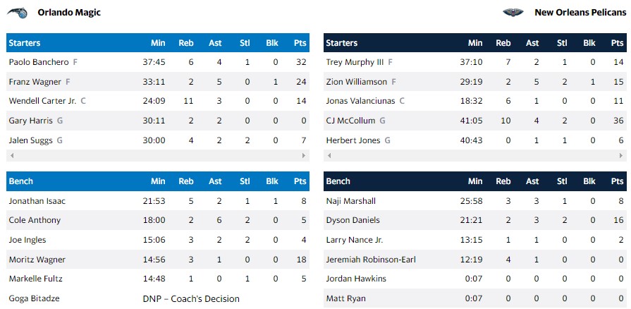 ΠΕΛΙΚΑΝΣ ΜΑΤΖΙΚ