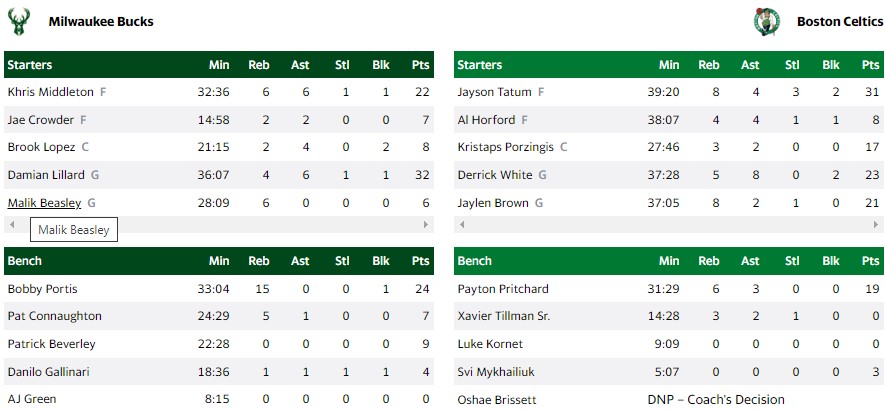 ΣΕΛΤΙΚΣ ΜΠΑΚΣ