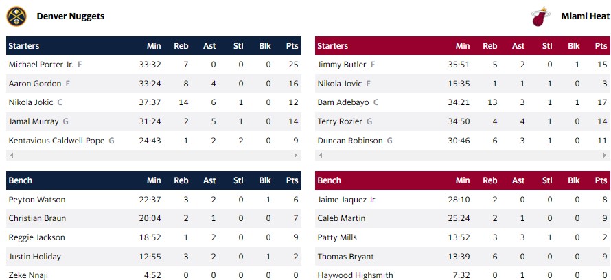 ΧΙΤ ΝΑΓΚΕΤΣ