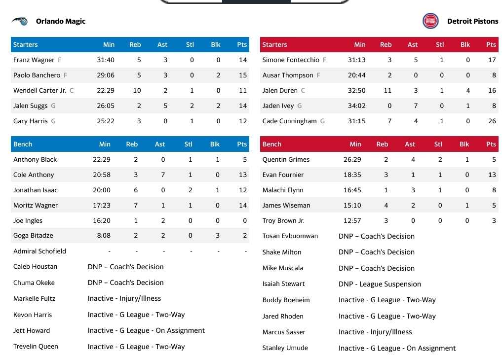 Messenger creation 14cc1059 dcd7 495f 9f58 64bc9055c817