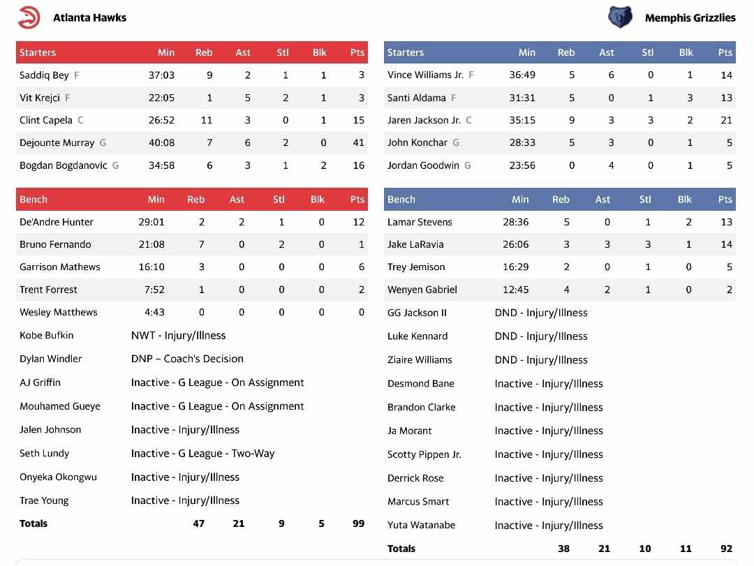 Messenger creation 28090355 58ea 4b34 a49d 02989f29d1d7