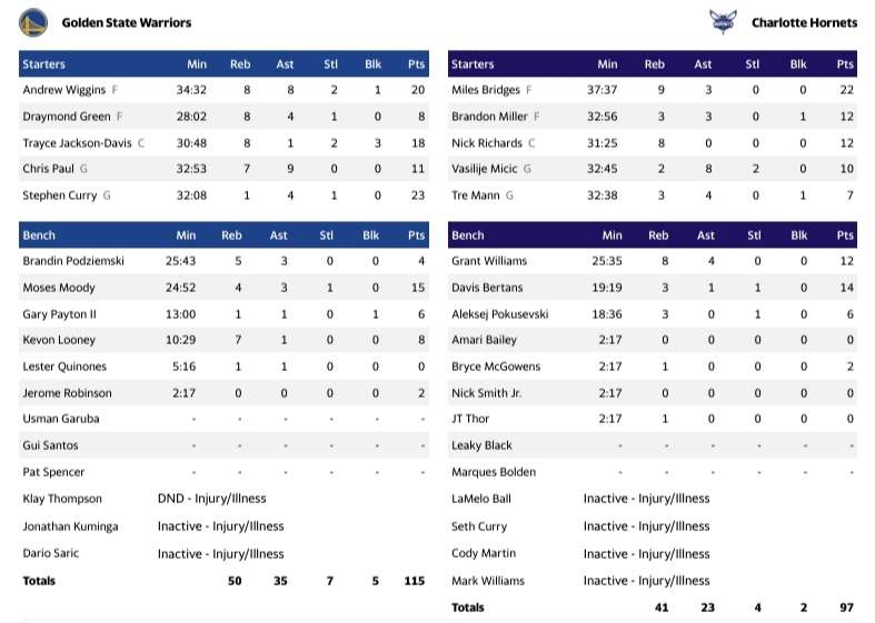 Messenger creation 33e71327 2a03 451a a2c0 b8947de8224b