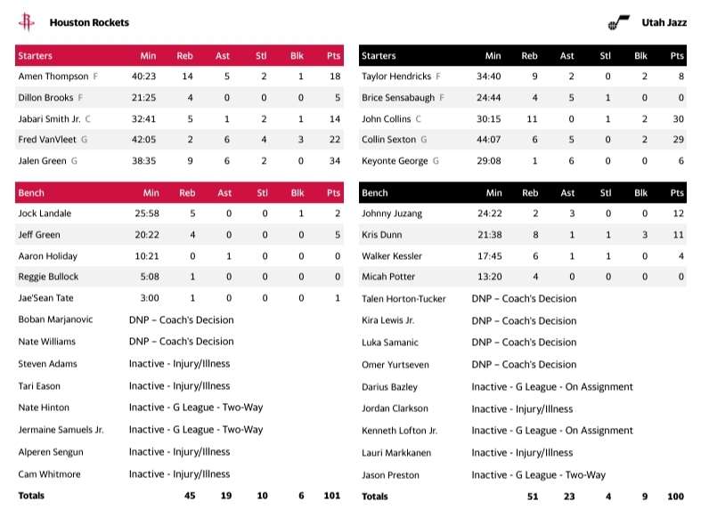 Messenger creation 3a28f19e 3843 48fa 94f0 f64573015087