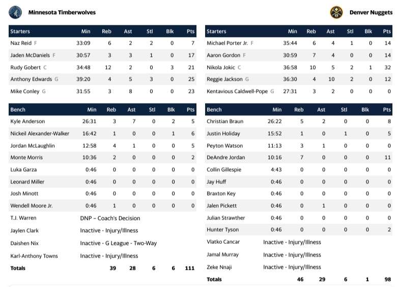 Messenger creation 3bb9d3b2 414b 448a 97c1 47367a62a94a