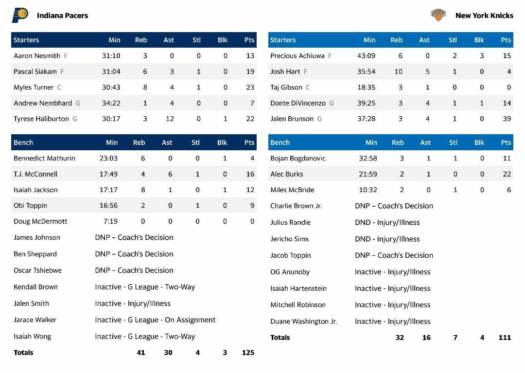 Messenger creation 3df20f41 15ad 48a5 abcb ef818e769002