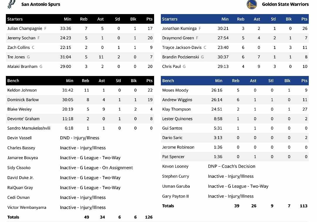 Messenger creation 48f29055 9544 4e62 96c8 065d082a008e