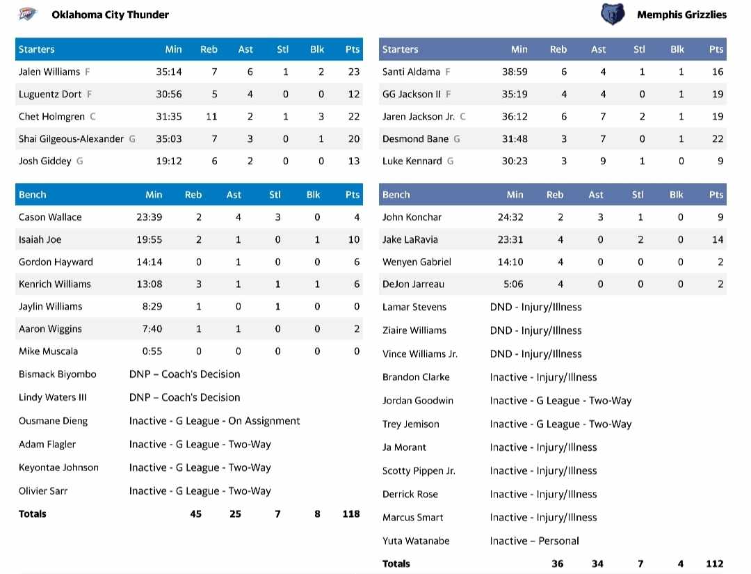 Messenger creation 664d8d9a 4e6d 490b 8eb9 1d5e8f15a022