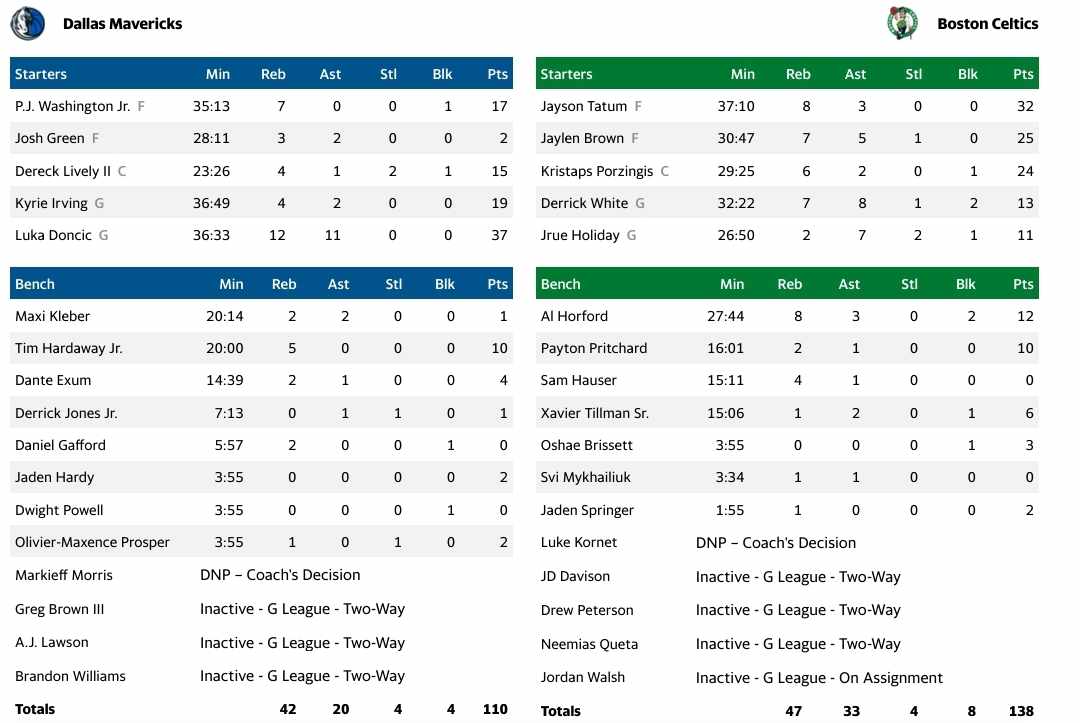 Messenger creation 7c0707e6 b978 45b2 b25d 4cbdc886b12b