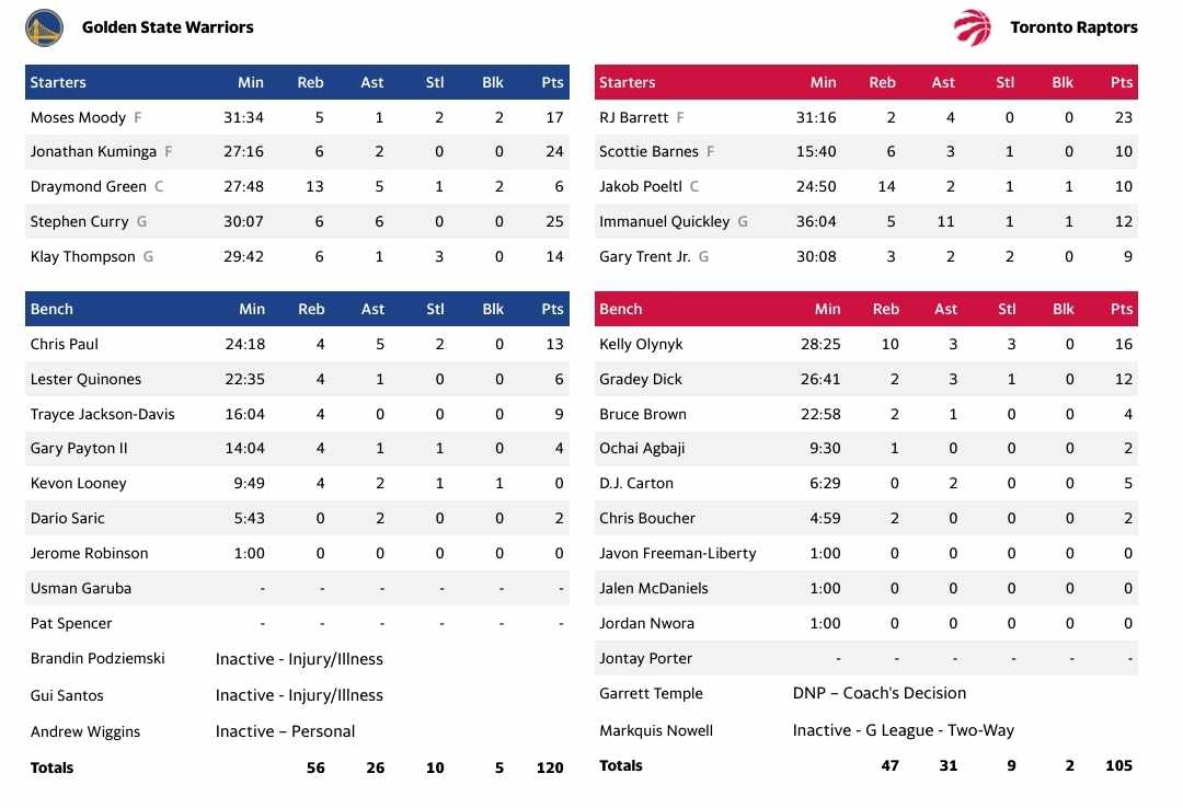 Messenger creation 7d3e8cdb 1058 457a aa5e 4eae68e65b3a