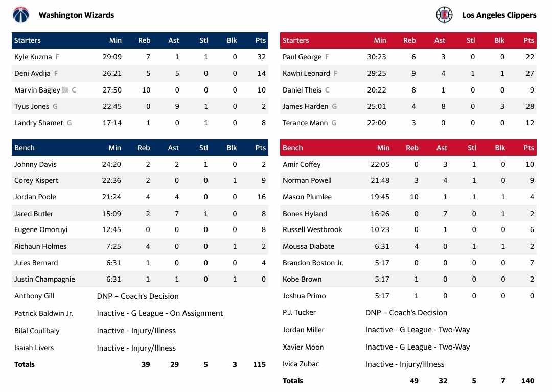 Messenger creation 8671b0d1 c75a 44c3 b9c4 a0766c6d2440