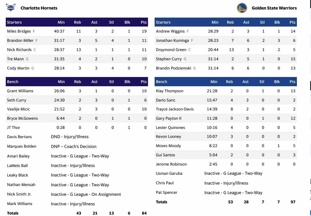 Messenger creation a79f818c 7efa 4283 9492 9fa48855f072