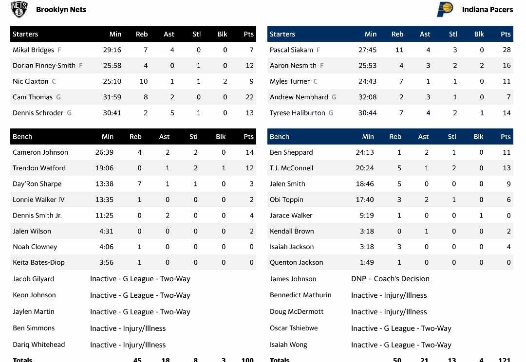 Messenger creation aa069511 9ca9 4aa6 8999 2070ec77d75f