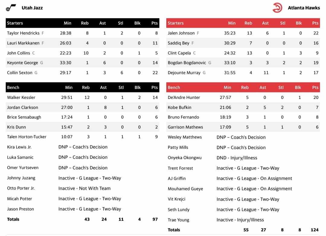 Messenger creation ba1490e5 00ce 4001 9ecf c1c84df5af41