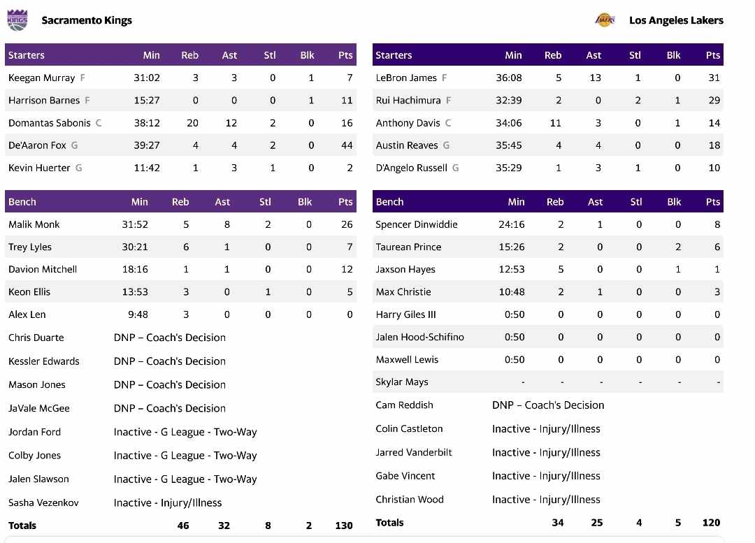 Messenger creation c54e397e 6bfa 41b6 9989 64e26e287569