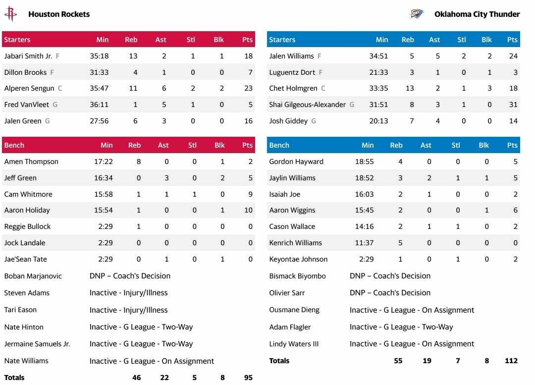 Messenger creation cd628348 fcd9 463e 902b 49ae218ed070