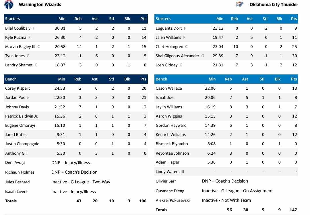 Messenger creation d054acaf 269a 444d ad55 ff3a16371e1e