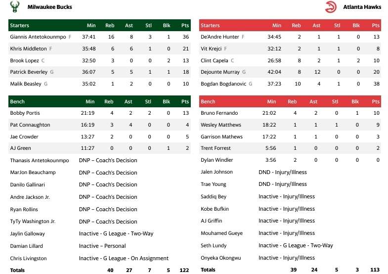 Messenger creation d2e17edd 7526 47aa 9cf3 b85c52b52a58