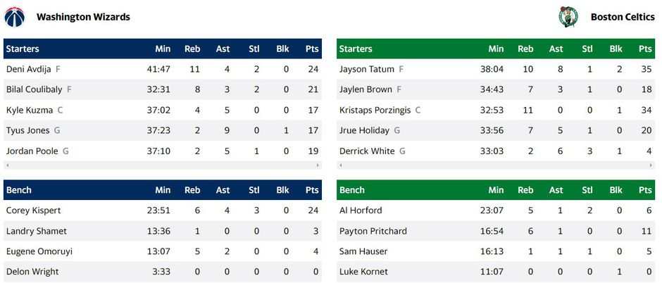 Messenger creation d43f0b13 7a77 480c 8a6e 507591123cee