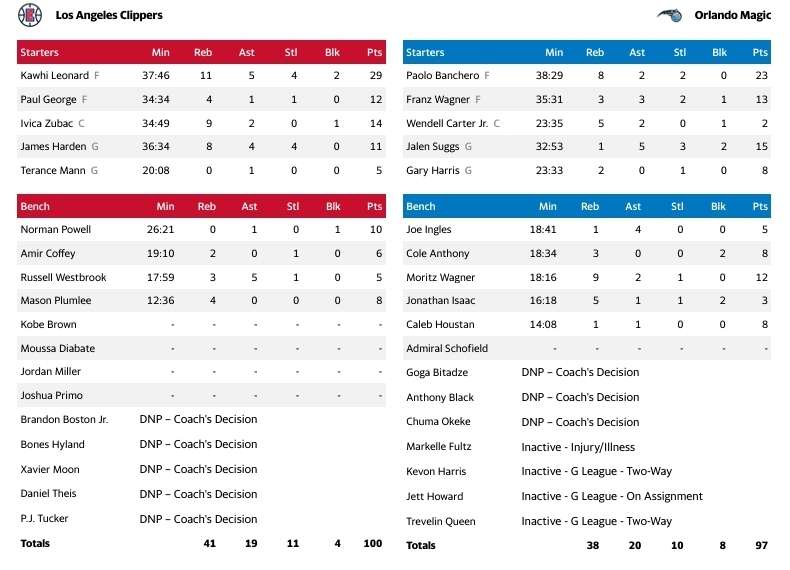 Messenger creation da8eaf8d 9962 49cf 9f95 67fa85d01bdd