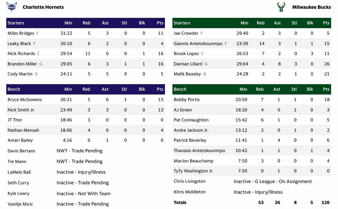 Messenger creation dd89368c 526f 47e1 988f b795dc18b07c