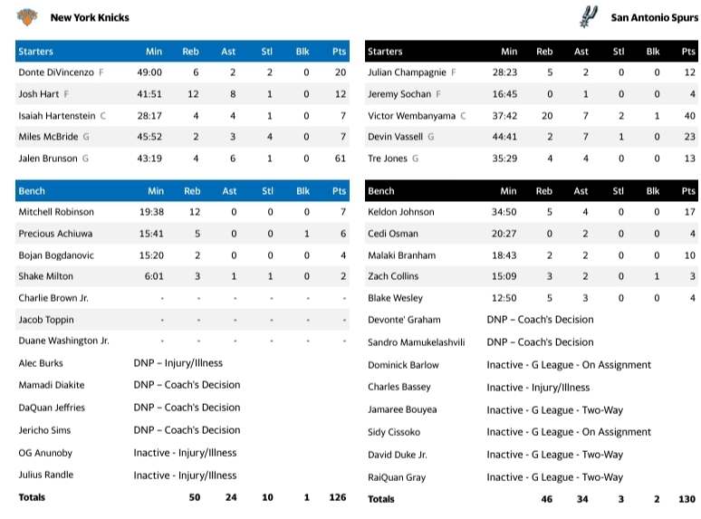 Messenger creation ddc097a5 d108 4c29 8f19 9a1d21522af7