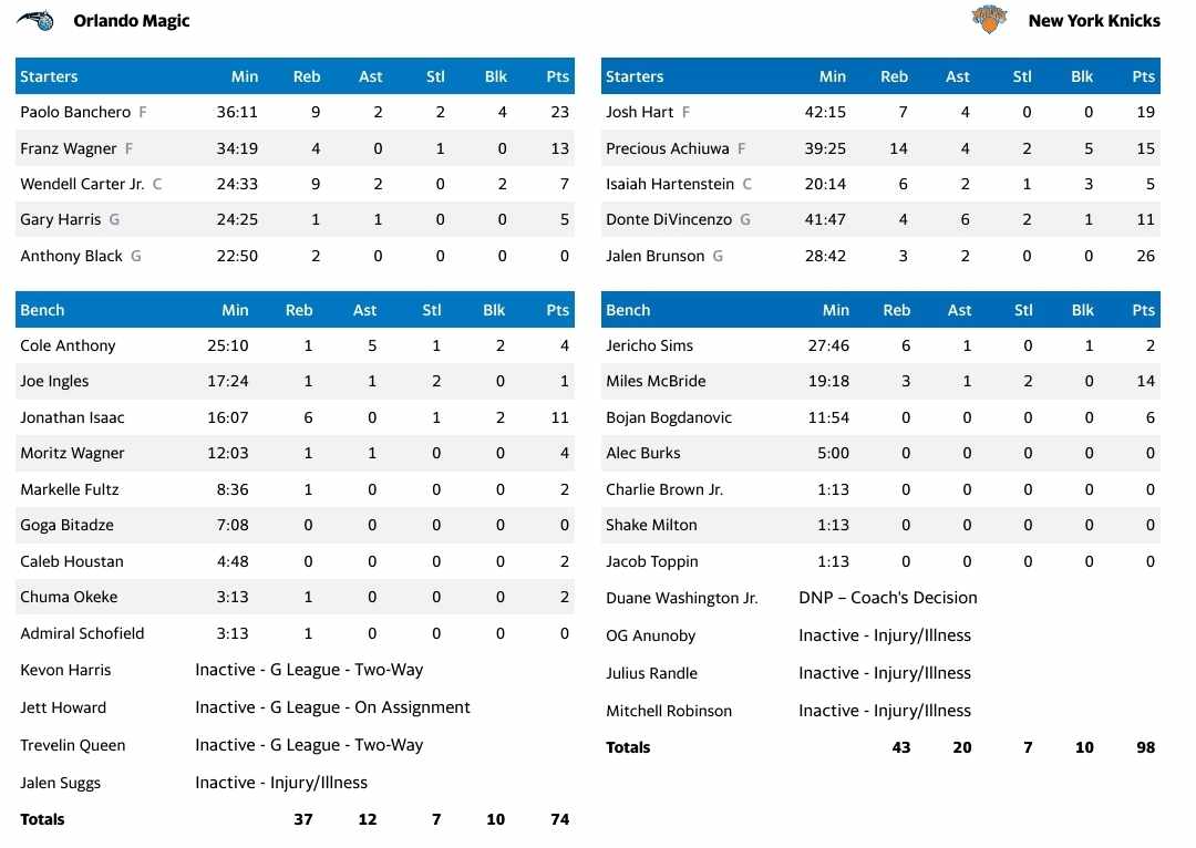 Messenger creation e71b292b 681c 4e22 9e8e 7ae5e1ac7ba6