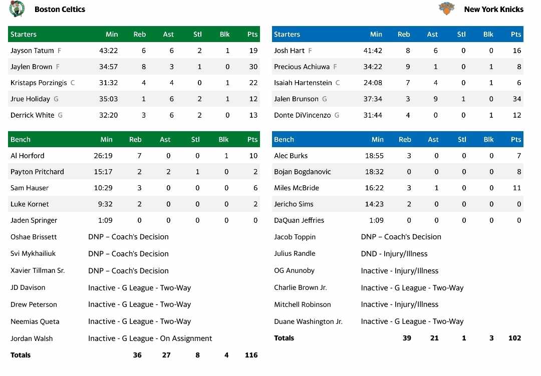 Messenger creation e84b74a4 fbce 4e57 8165 ef7120c0a20b