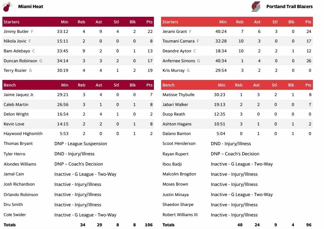 Messenger creation f44b72a5 cf80 485e b6ec a39b44f61c15