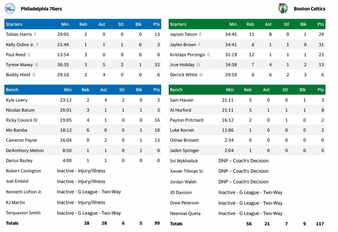 Messenger creation f7359481 e3fe 45ab 9ed7 3705296d0d05