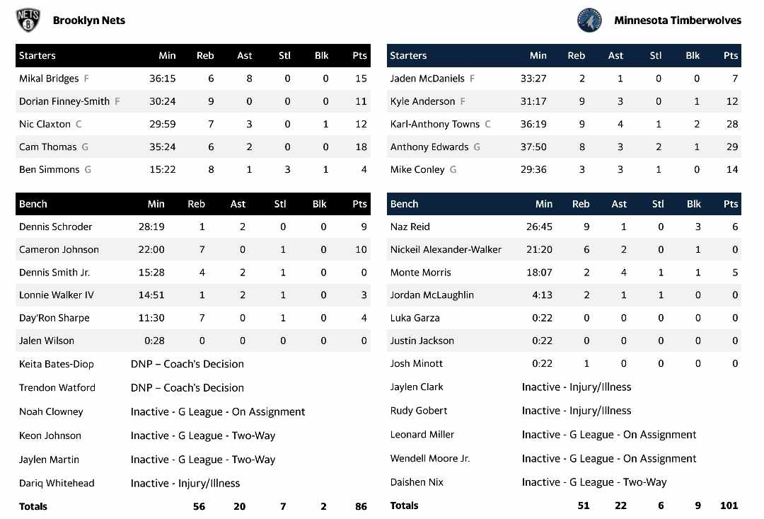 Messenger creation fe95129f a225 4d09 bc6b 8f5293d4a778