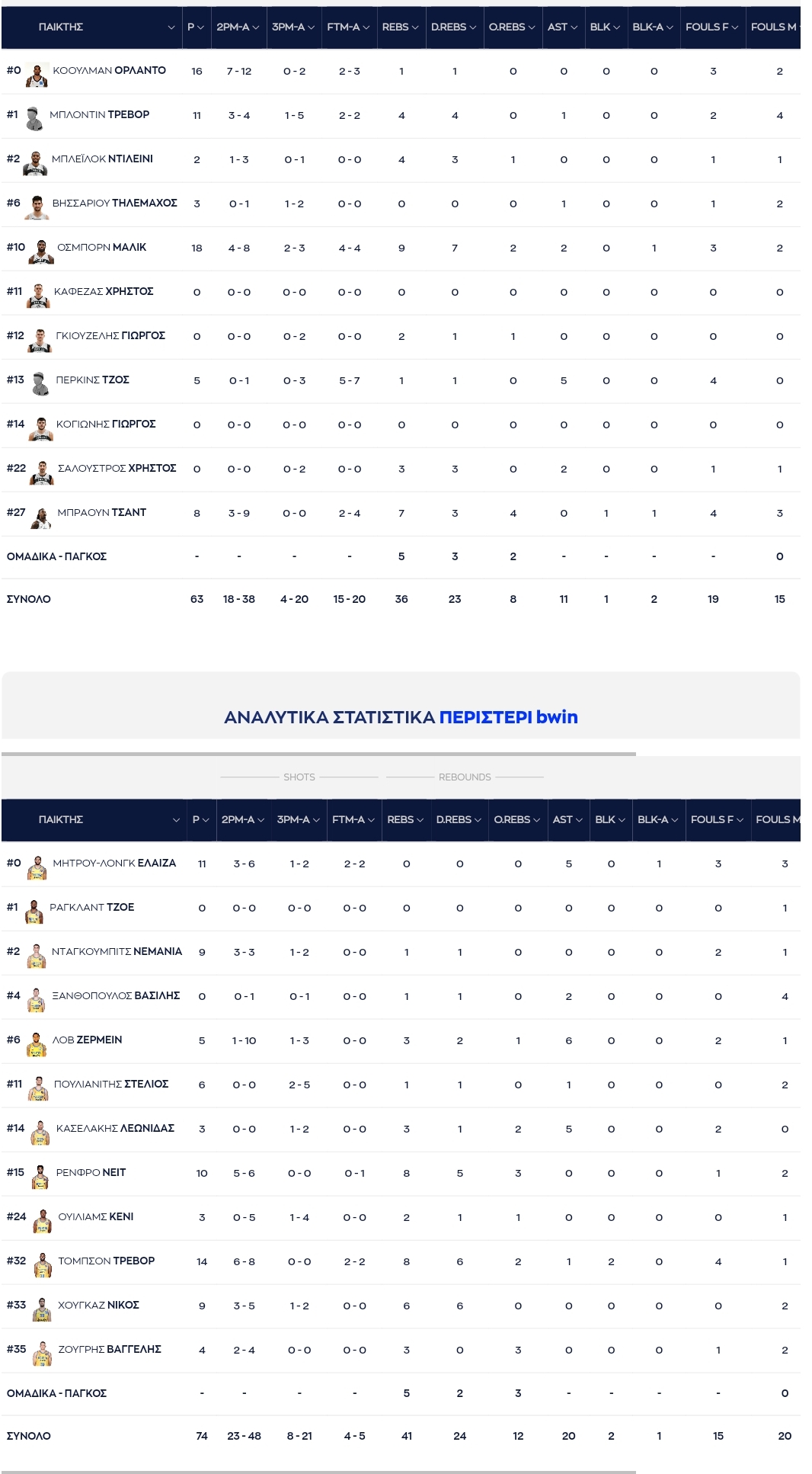 Screenshot 2024 03 09 20 53 30 553 com.android.chrome edit