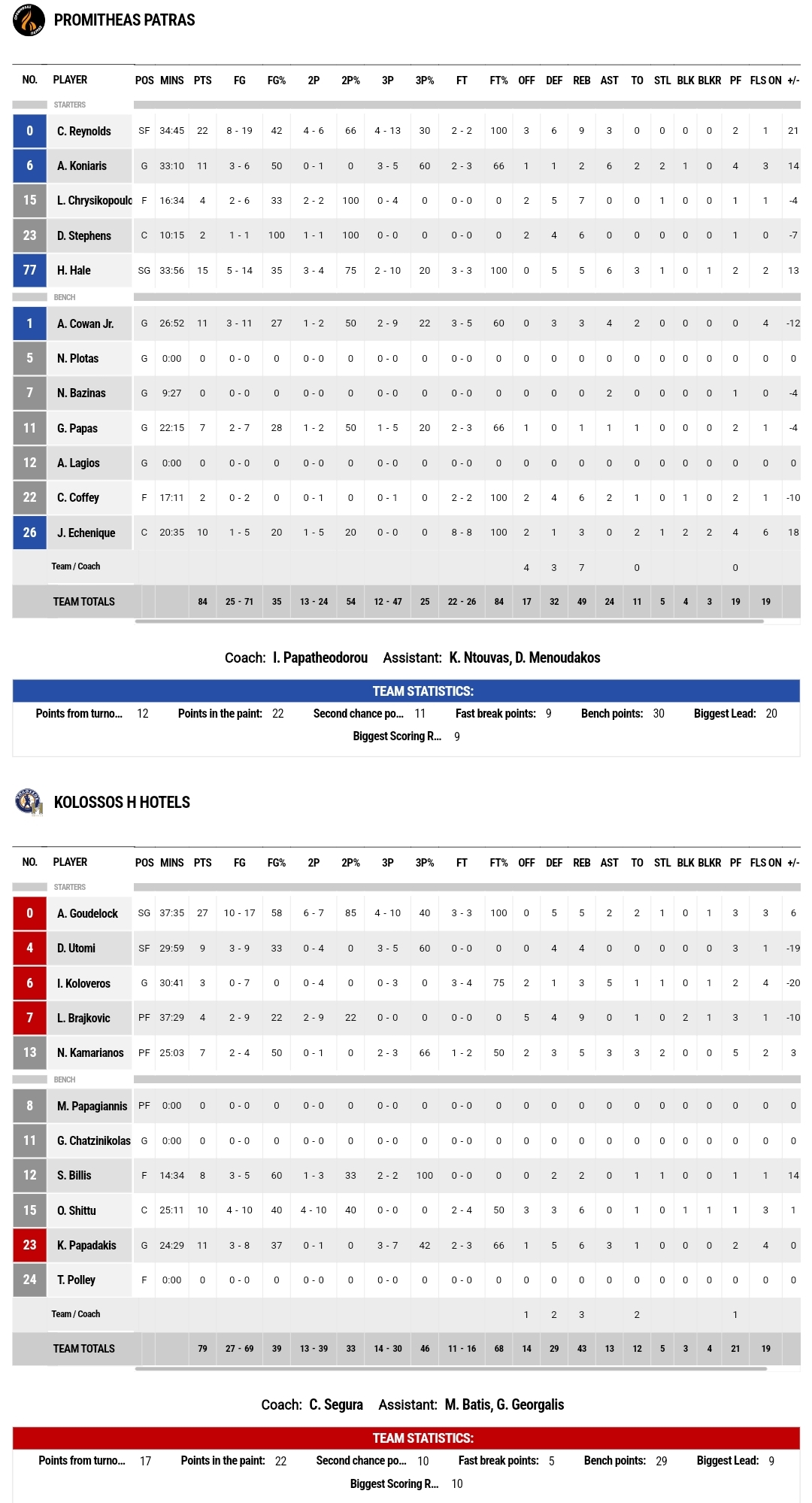 Screenshot 2024 03 16 18 46 02 995 com.android.chrome edit