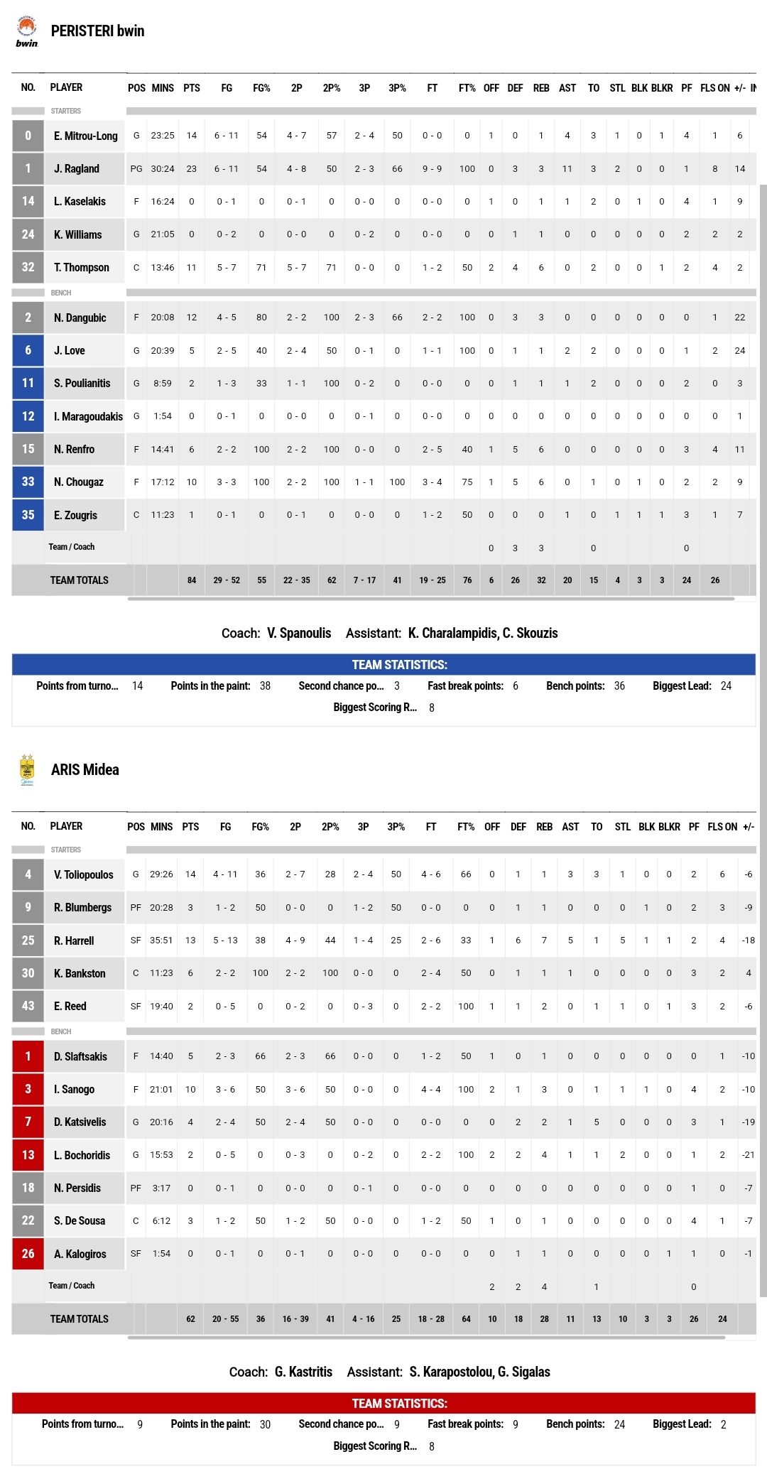 Screenshot 2024 03 16 19 27 52 365 com.android.chrome edit