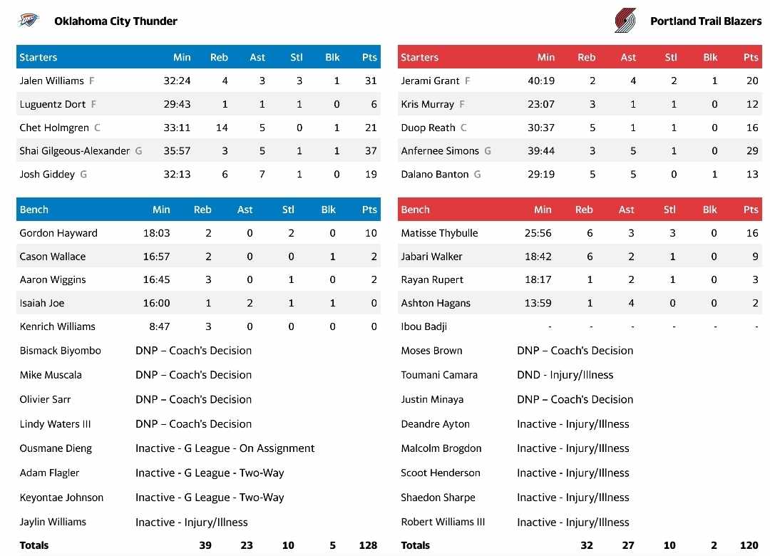 a5c74599 c563 49f9 8df4 4f43604e2d82