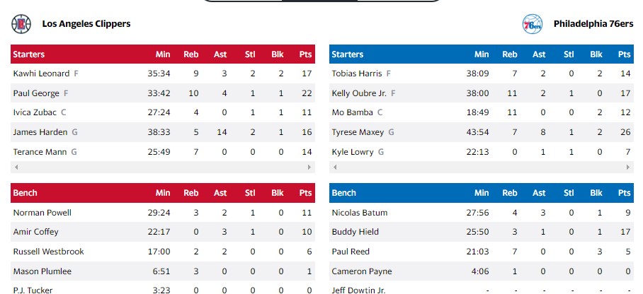 ΚΛΙΠΕΡΣ ΣΙΞΕΡΣ