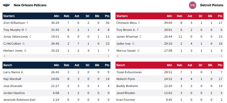 ΠΙΣΤΟΝΣ ΠΕΛΙΚΑΝΣ