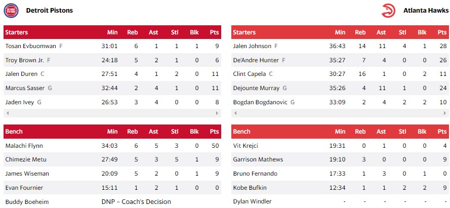 ΧΟΚΣ ΠΙΣΤΟΝΣ